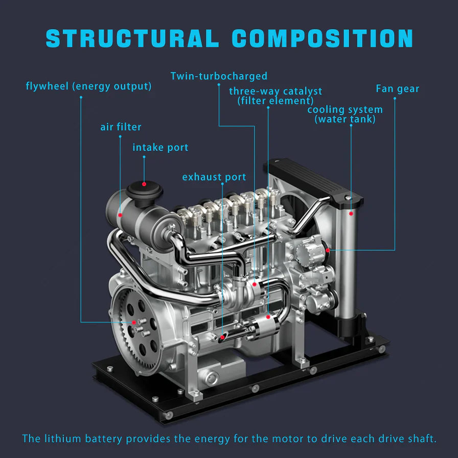 Turbo Diesel Engine