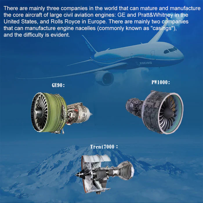 Full Metal Dual-Spool Turbofan Aircraft Engine Model