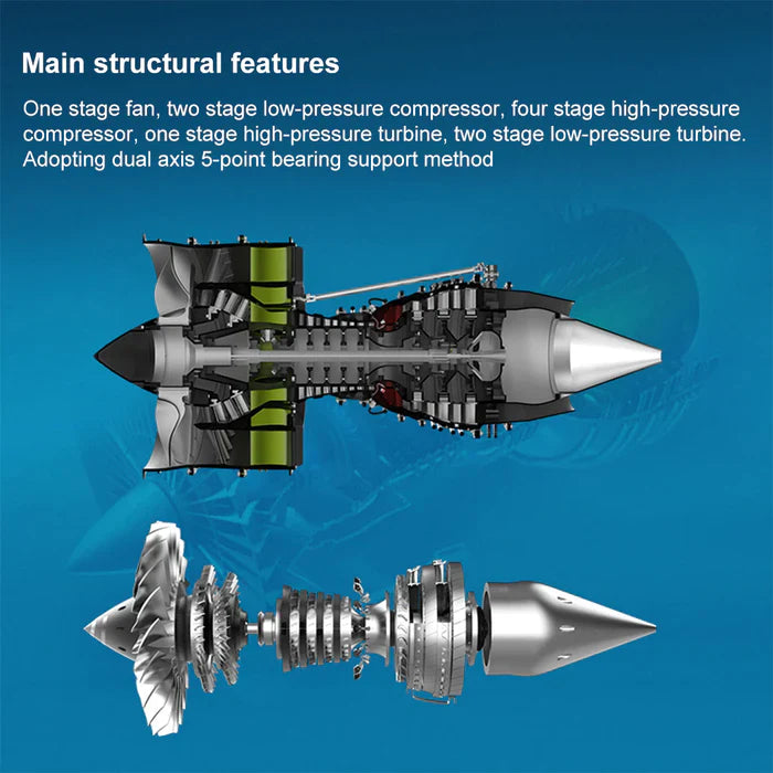 Full Metal Dual-Spool Turbofan Aircraft Engine Model